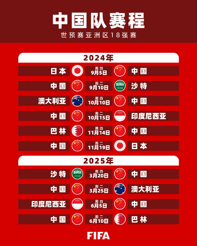 们点亮了前