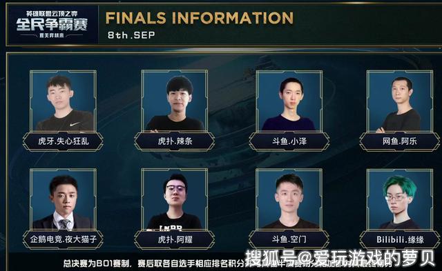 统治力不再 统治力不再